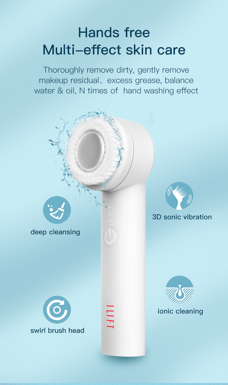 Product Description 2