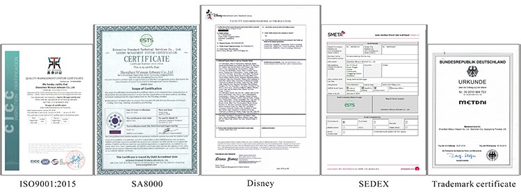 Certifications