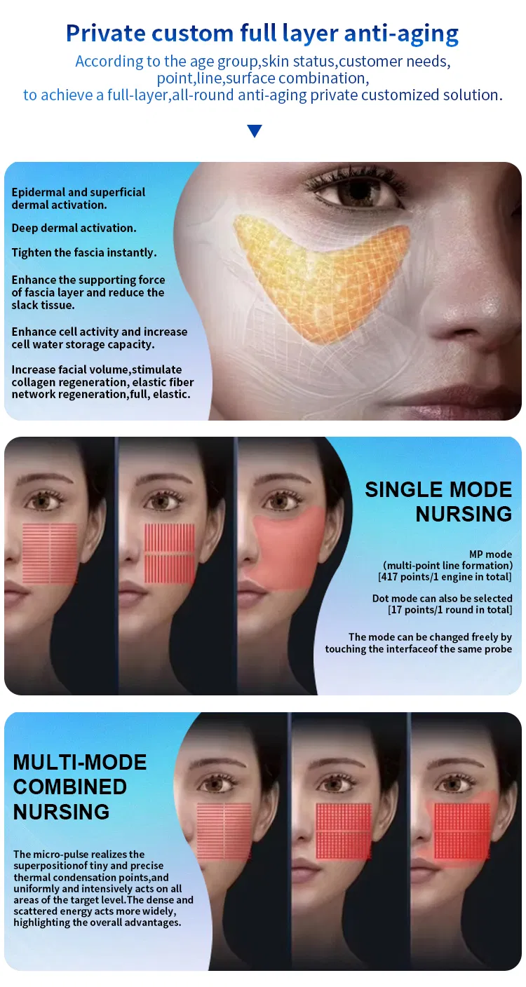 Advanced Ultrasound Beauty Device for Weight Loss and Skin Tightening