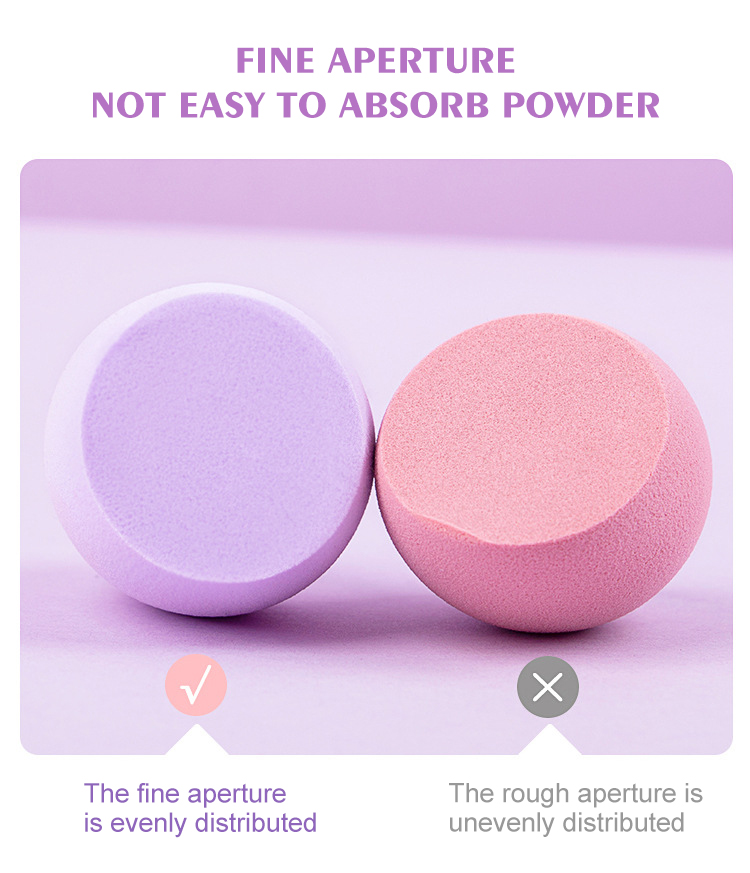 Product Display