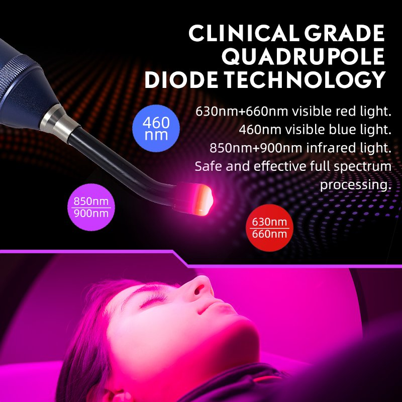Portable 460nm 630nm 660nm 850nm 900nm LED Red Light Therapy Device Infrared Handheld Therapy Device for Face and Body