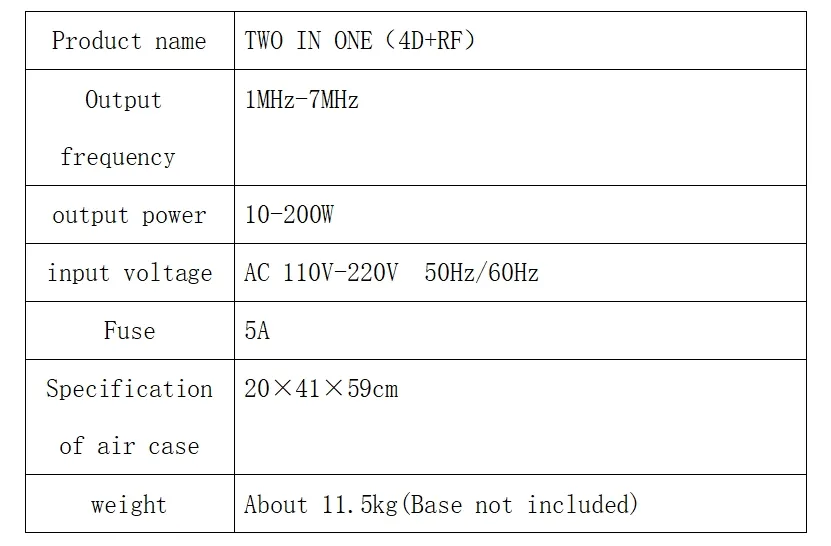 Product Parameters