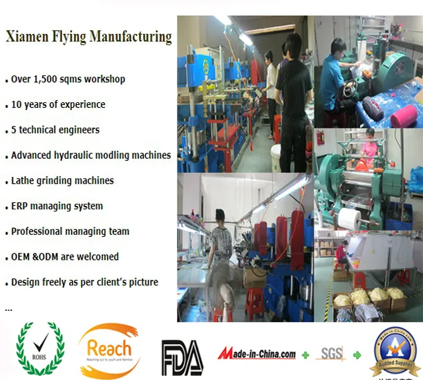 Manufacturing Precision Process