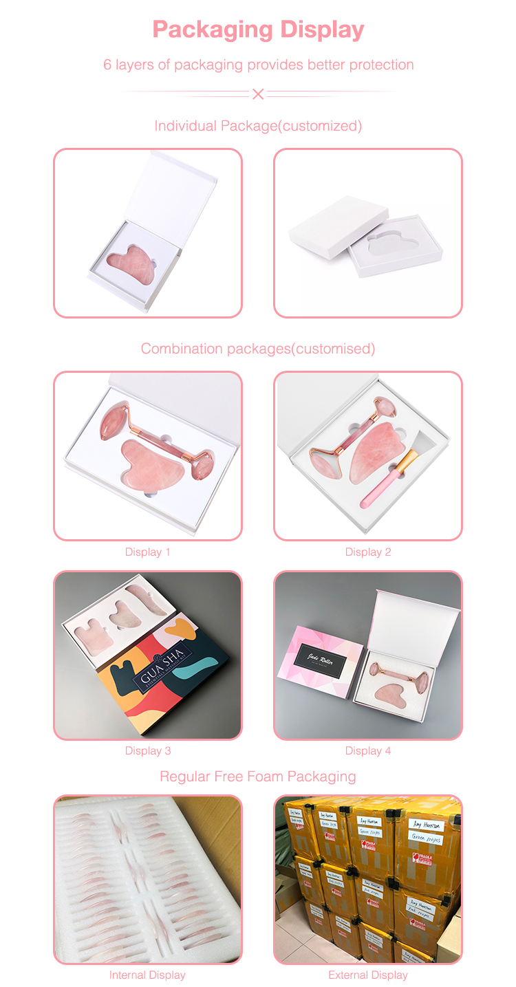 Packaging Display