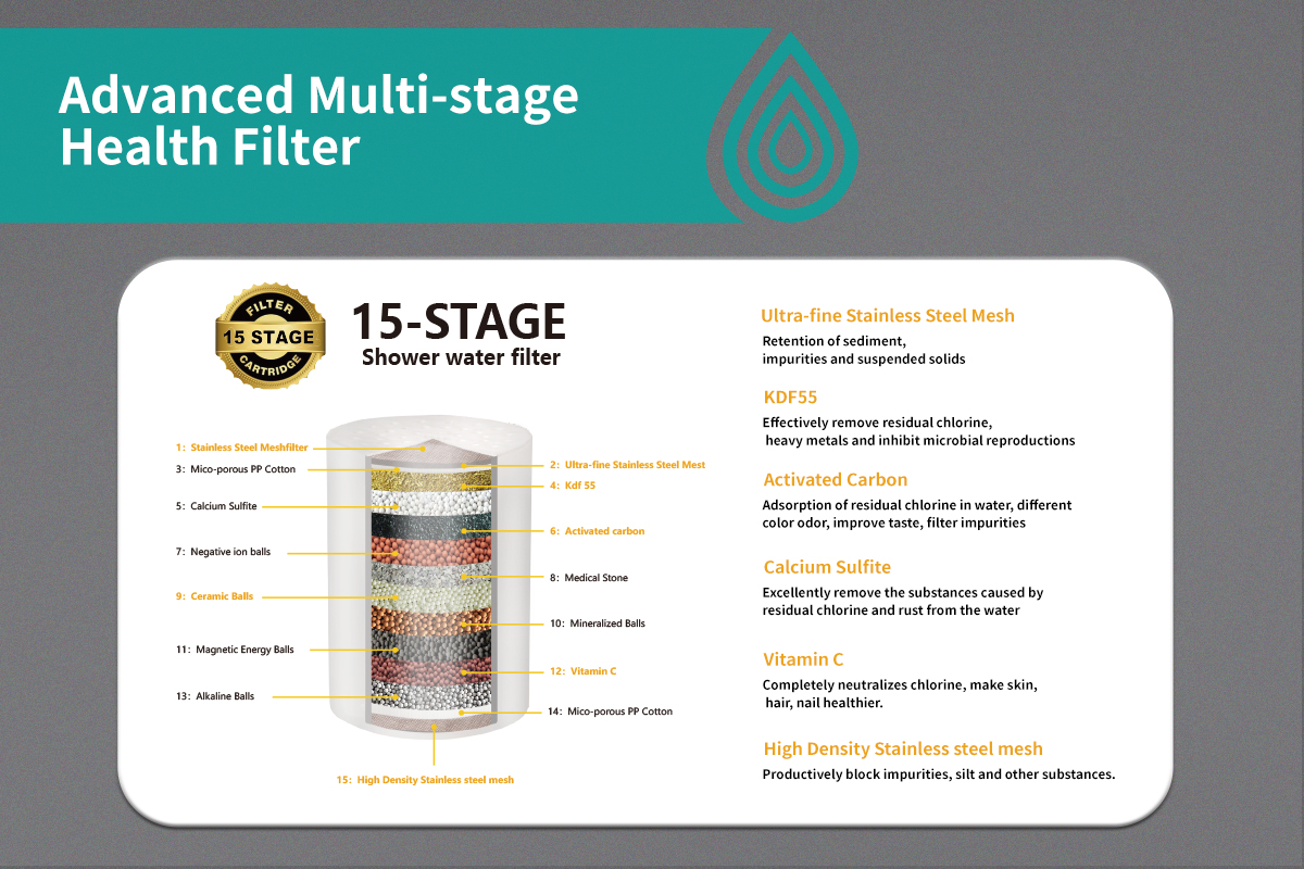 Product details
