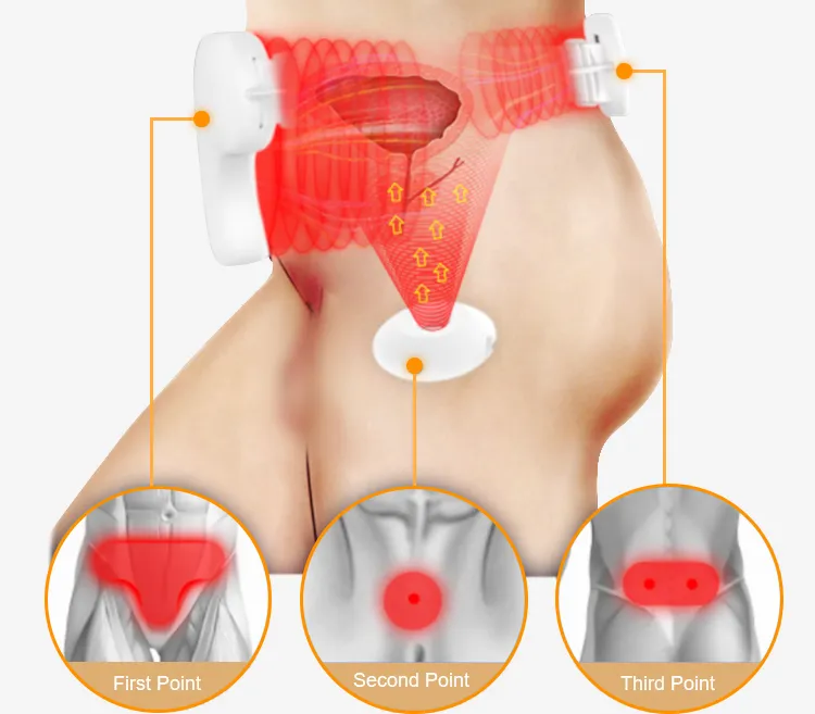 Male Prostatitis Prostate Treatment Portable Physical Therapy LED Photon Therapy Blue and Red Light Therapy Device