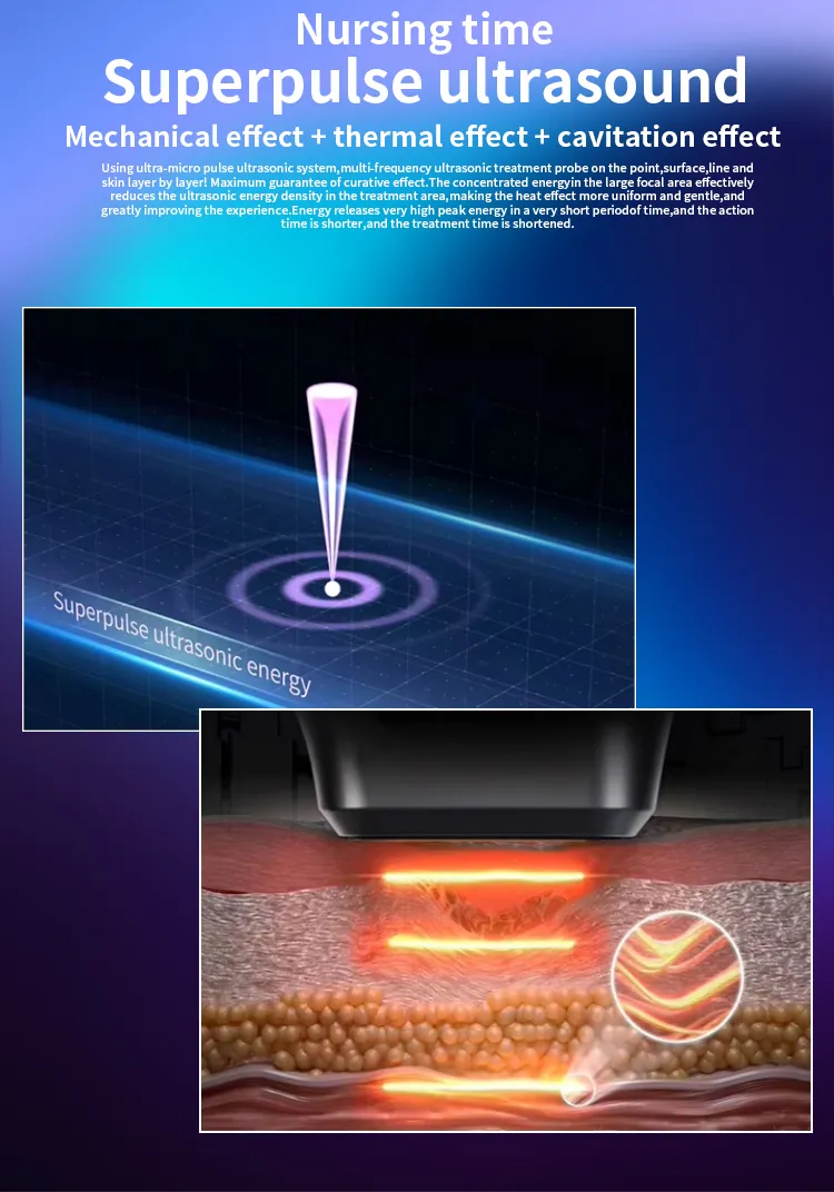 Advanced Ultrasound Beauty Device for Weight Loss and Skin Tightening