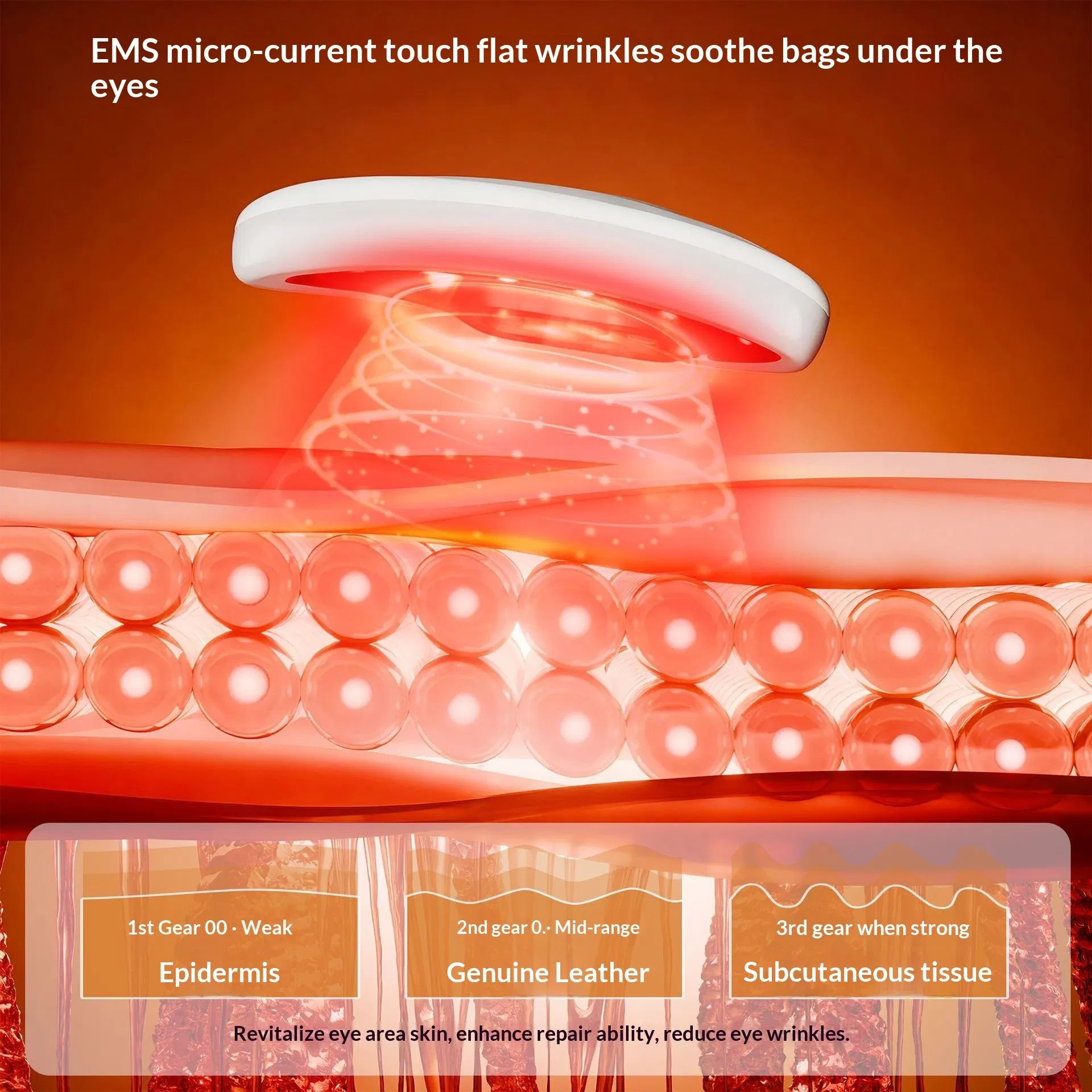 Renewalift Device EMS Eye Care Device Eye Patches: Mini Eye Beauty Device with Microcurrent and Heat Therapy to Reduce Dark Circles and Fine Lines Around