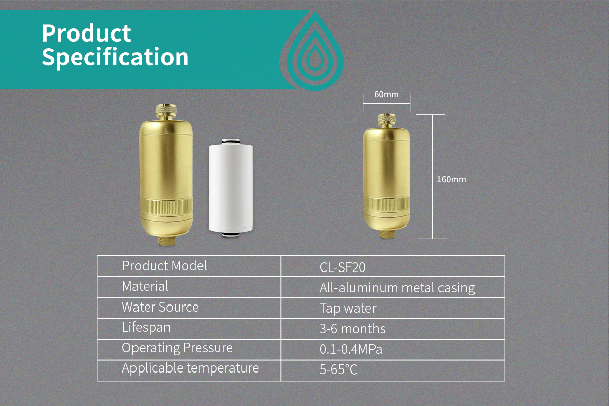 Product details