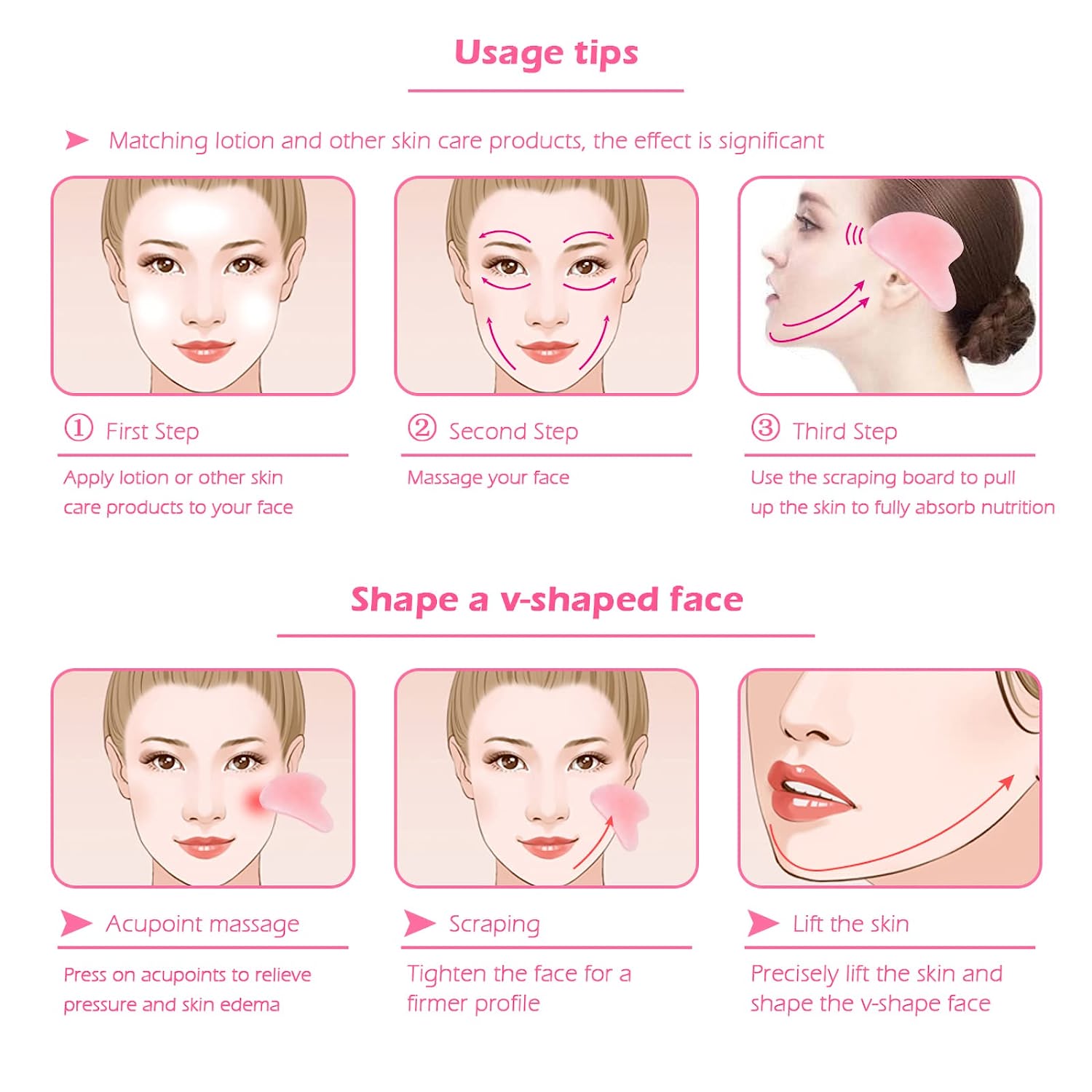 Usage Guide