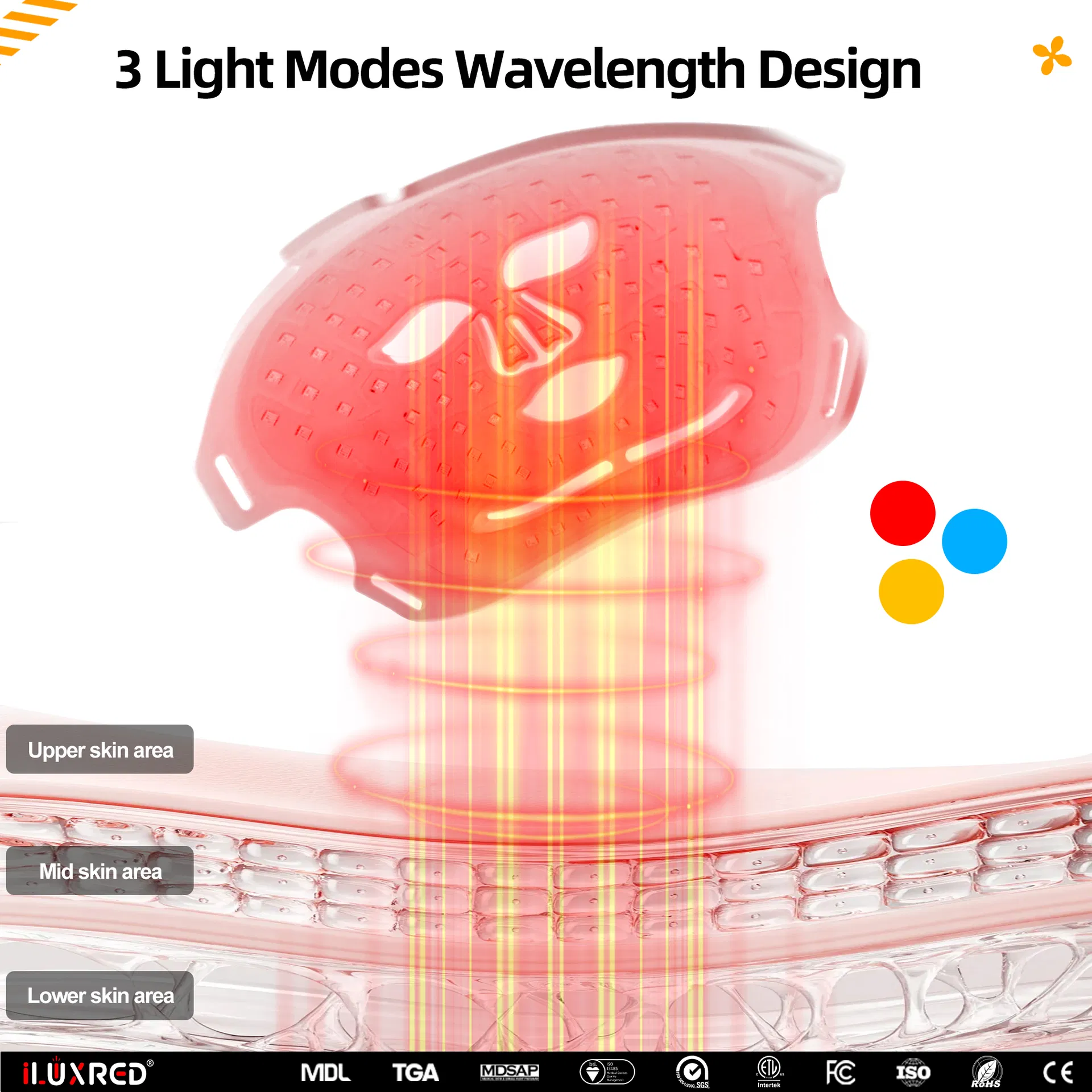 Product View 6