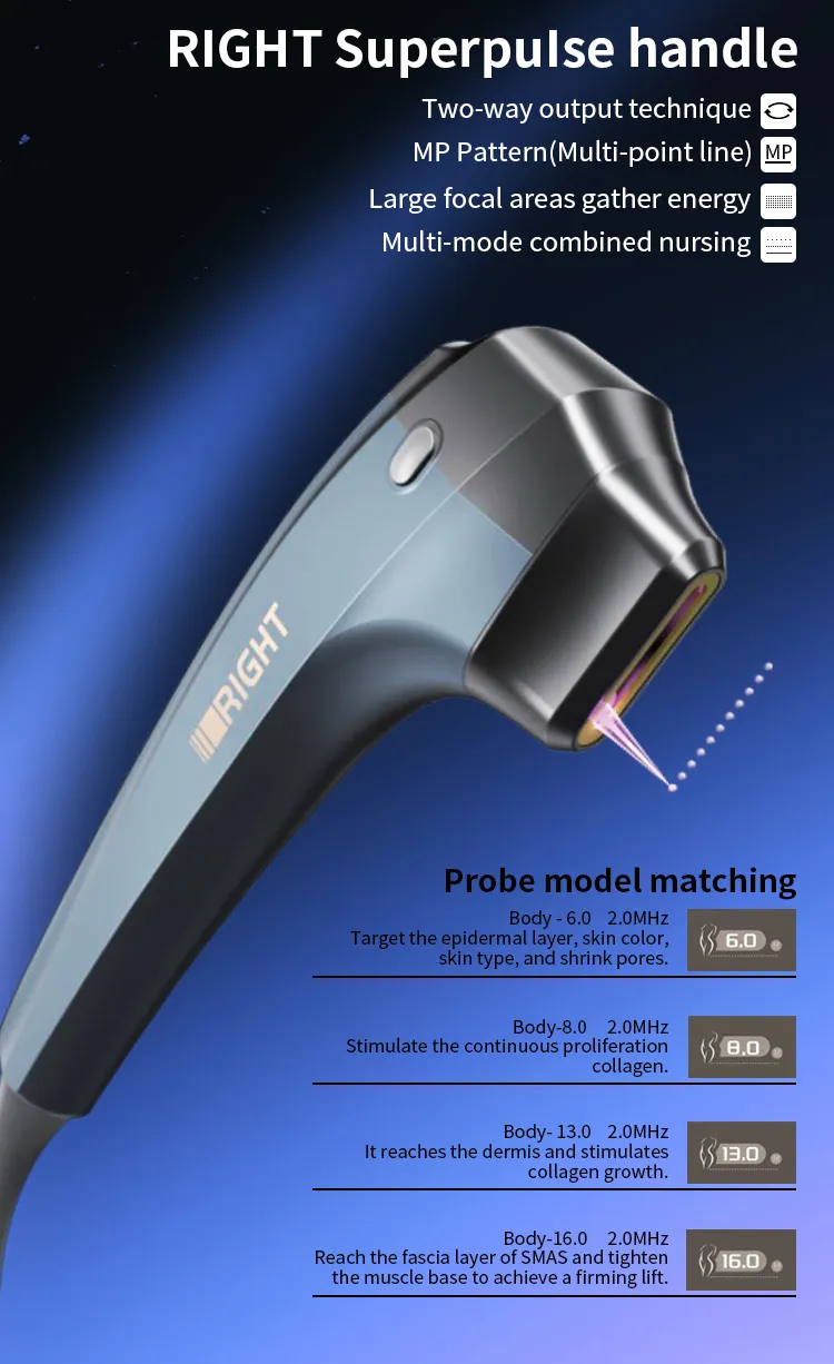 Advanced Ultrasound Beauty Device for Weight Loss and Skin Tightening