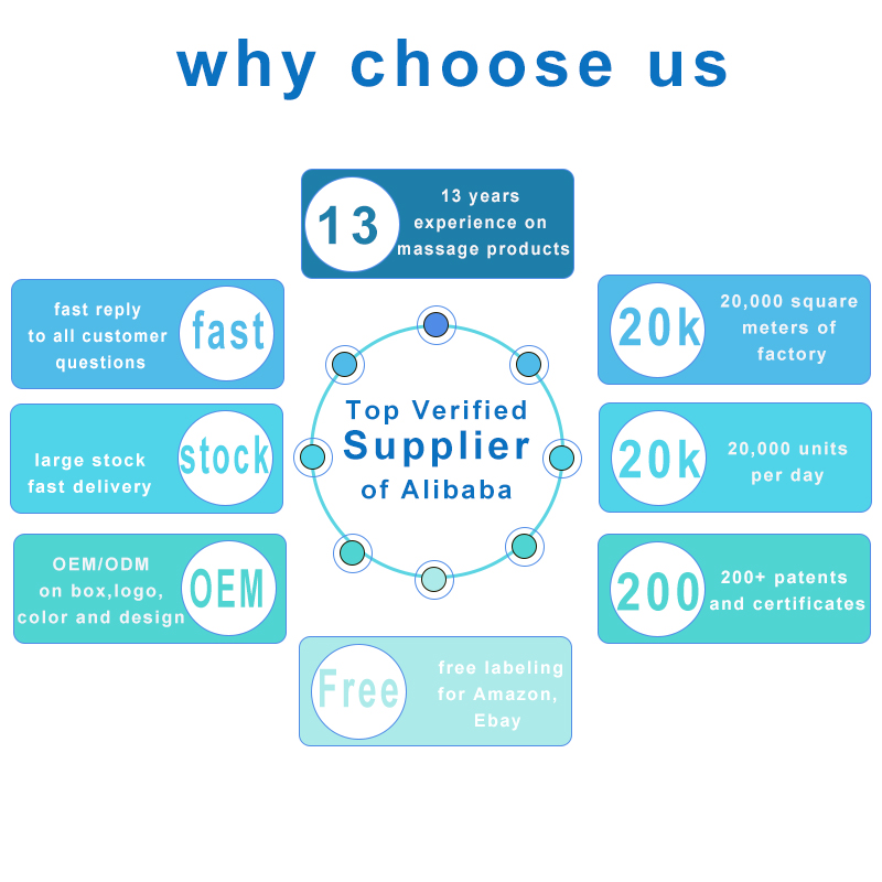 Why Choose Us