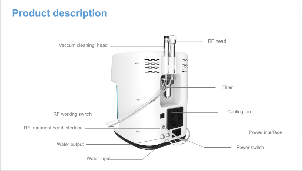 Product Description 9