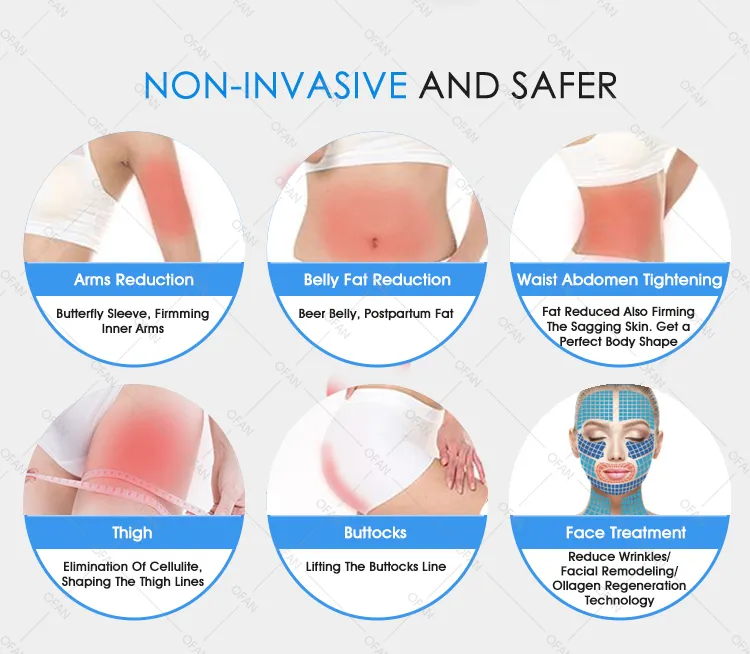 Bbl Slimming Machine Details