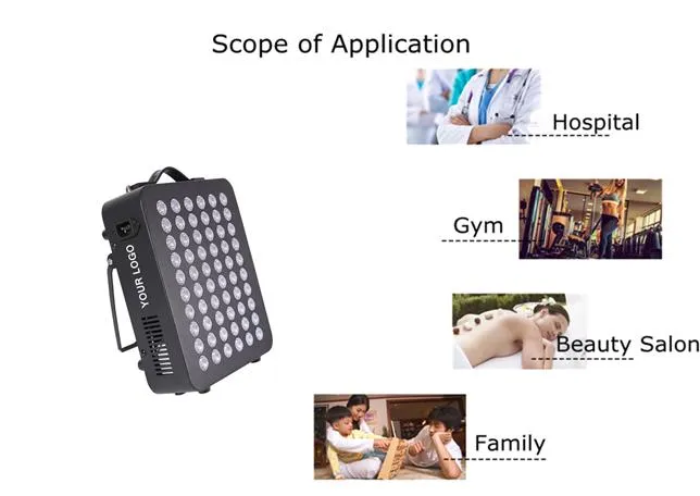 Guide on How to Use Red Light Therapy Panel