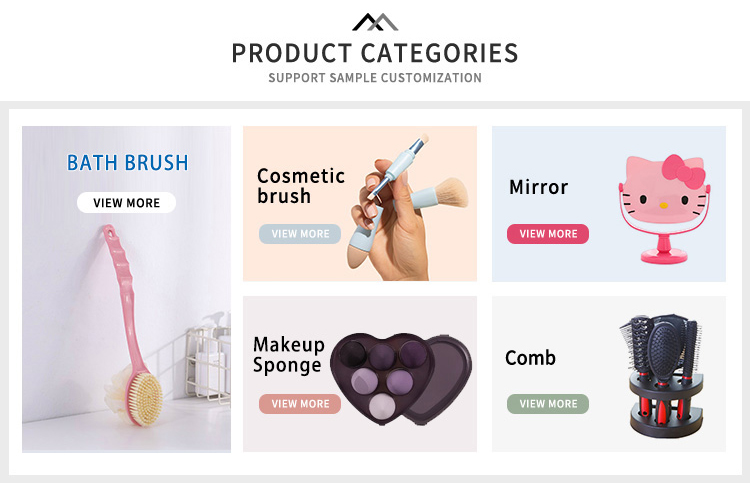 Product Map Preview