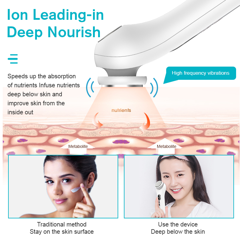 OEM ODM Anti Aging Face Care Maasager Home Use Beauty Devices Facial Hot and Cold Beauty Device