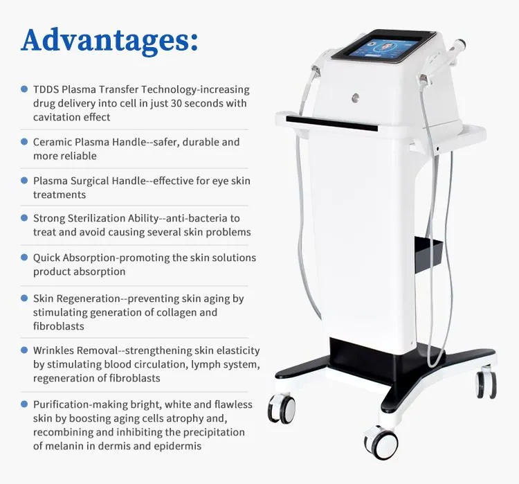 Deep Dermal Delivery System