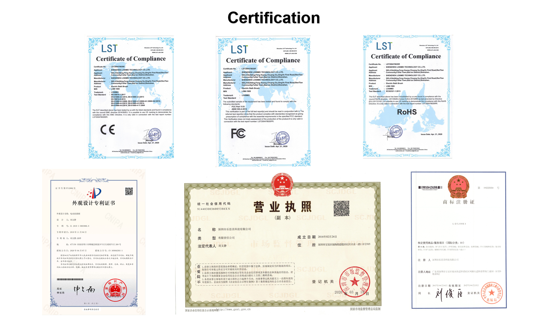 Product Certificates
