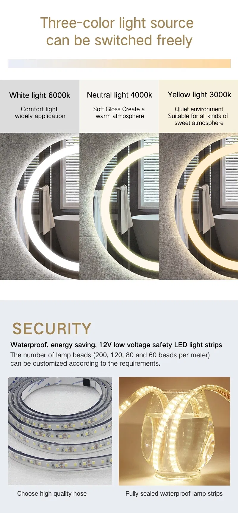 Modern Touch-Sensitive LED Mirror for Flawless Makeup Application