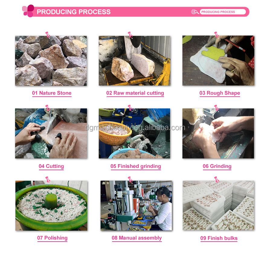 Product Usage 12