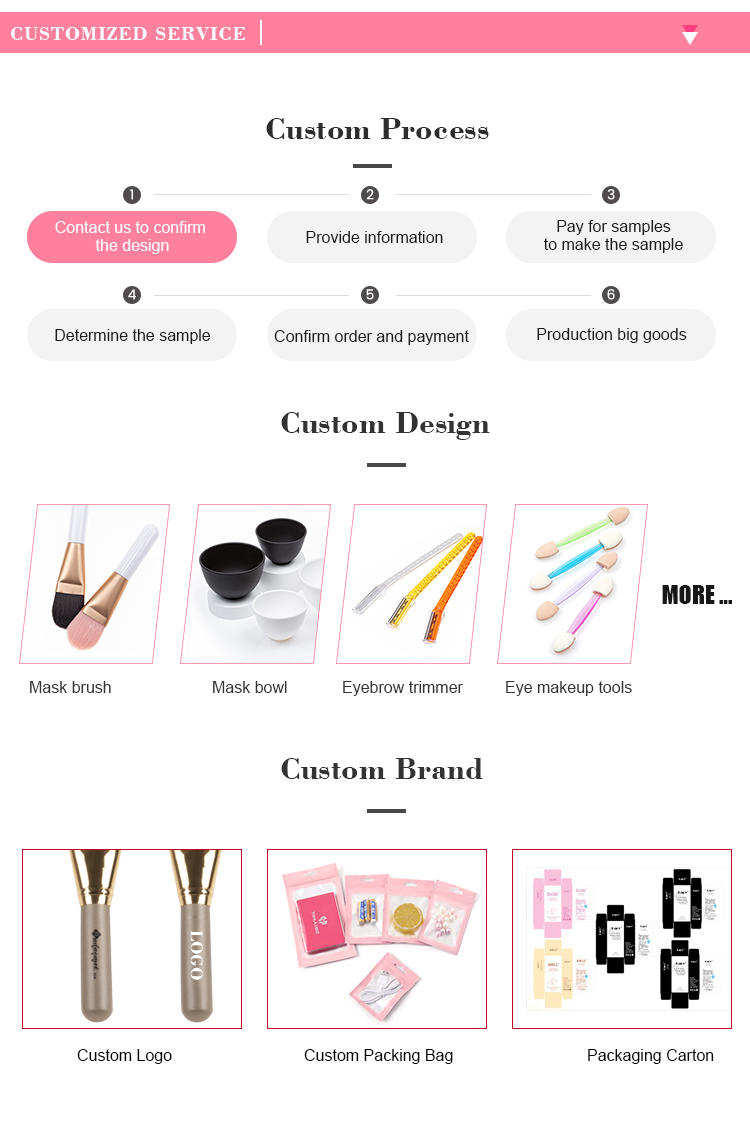 Eyebrow Razor Features 2