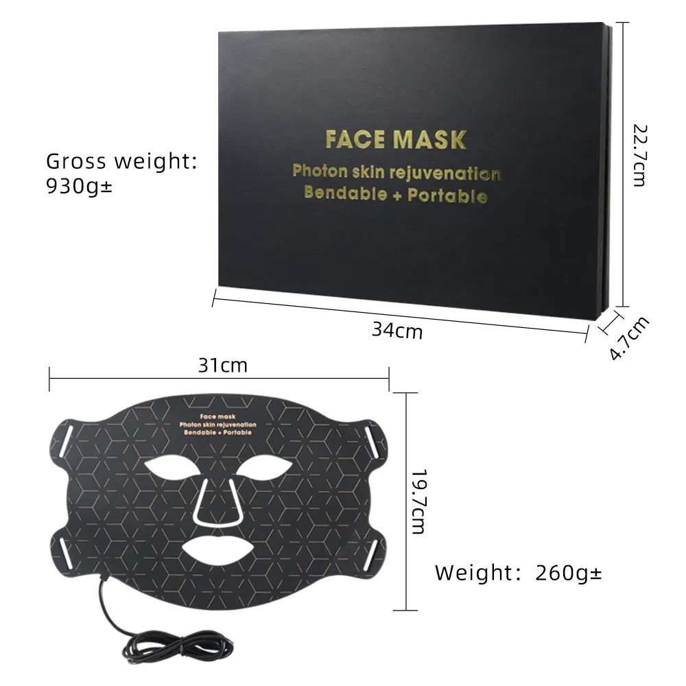LED Device Details
