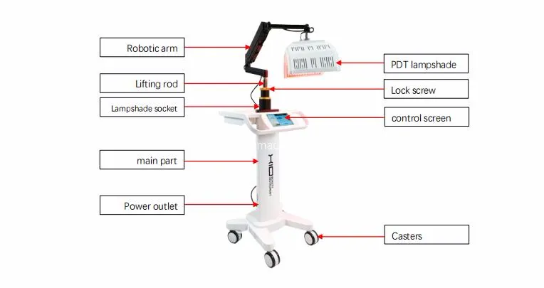 PDT Device Detail 5