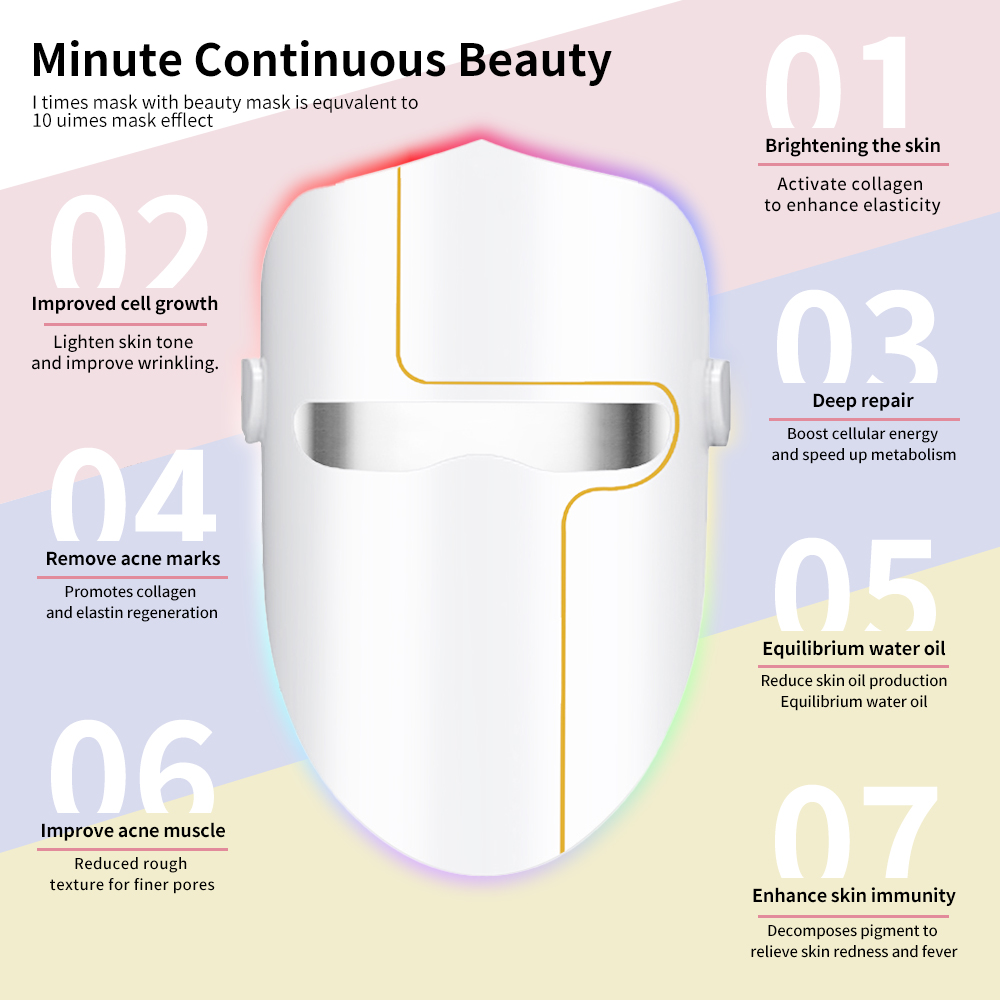 Rechargeable Wireless Beauty Infrared Skin Rejuvenation Face Light Home Portable 7 Color Photon Led Beauty Therapy Facial Mask