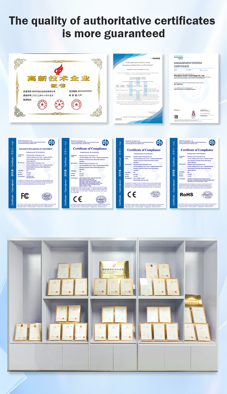 Certificates