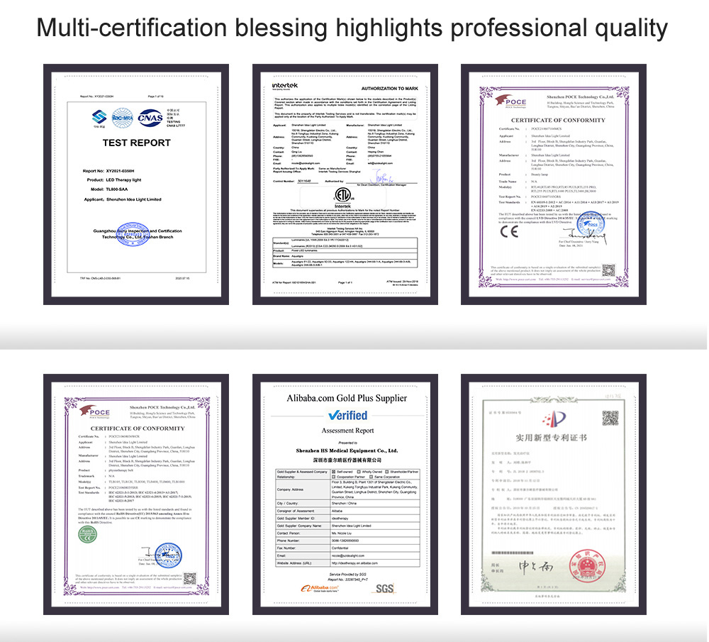 Quality Certificates