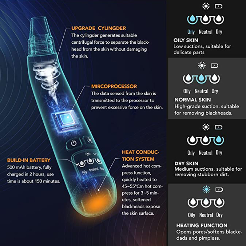 Low Price Private Label Pore Cleaner Blackhead Acne Treatment Vacuum Extractor Electronic Facial Whitehead &amp; Blackhead Remover
