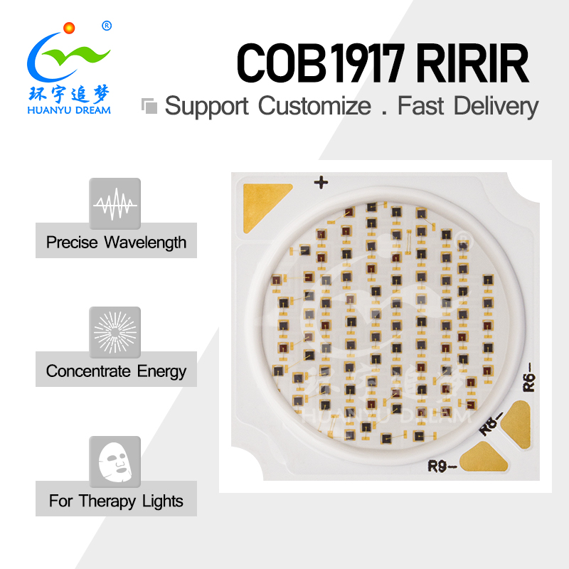 Product View 1