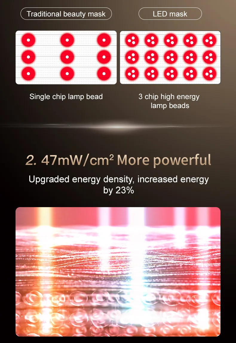 LED Mask View 7