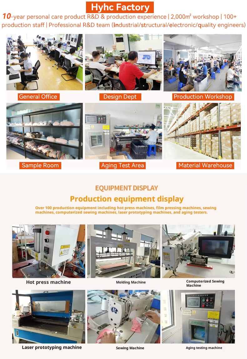 Production Line
