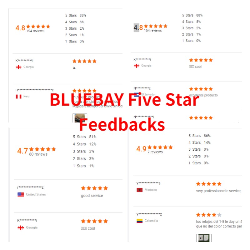 Product Feature 7