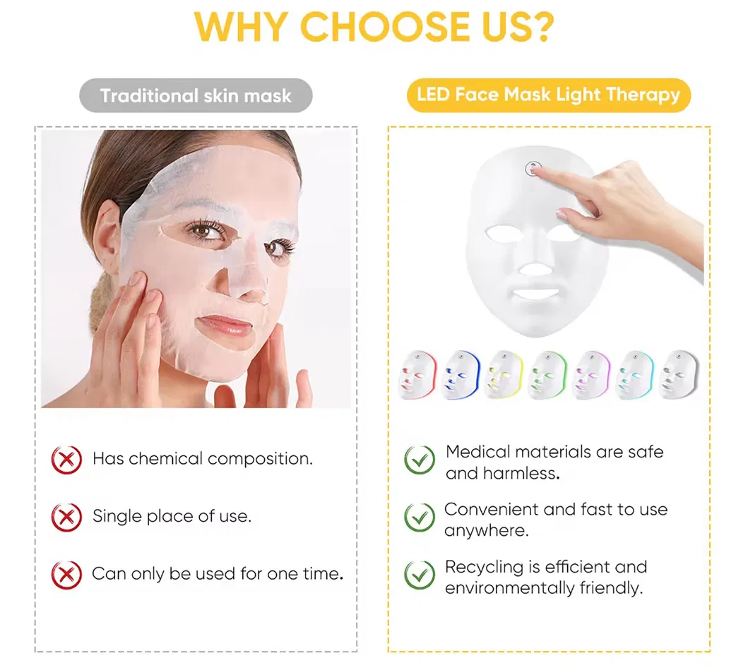 LED Mask Packaging