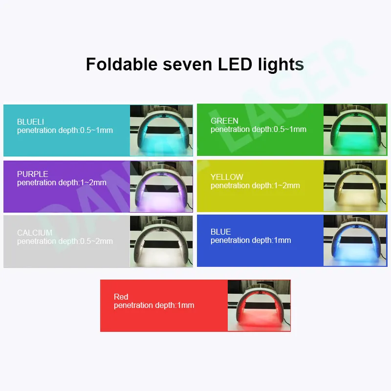 Skin Care Products Face Infrared Red Light Photon Therapy LED Electrical Facial Mask for Skin Whitening and Tightening