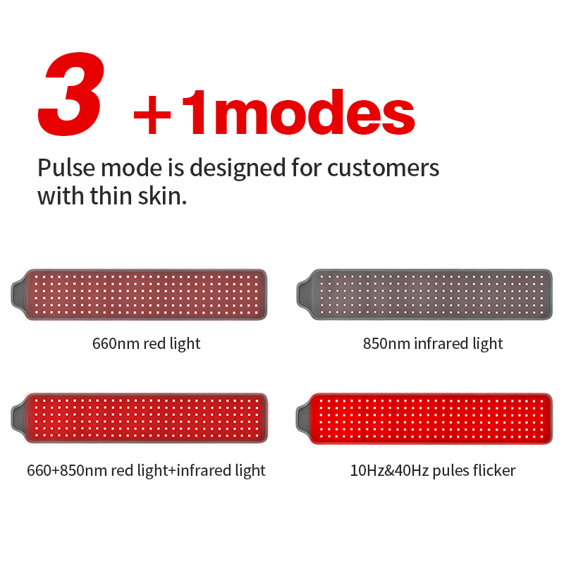 Red Light Therapy Belt Lamp Led Wearable Devices Muscle Portable Magic Device Foweway Photorejuvenation Machine