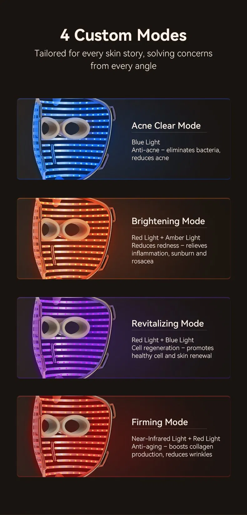 Wrinkle Reduction