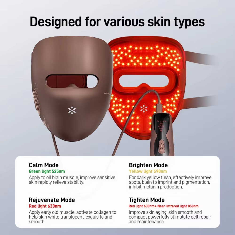 Neck and Face Integrated Led Mask Rejuvenate Mode Collagen Stimulation Skin Brightening Anti Aging Salon Equipment