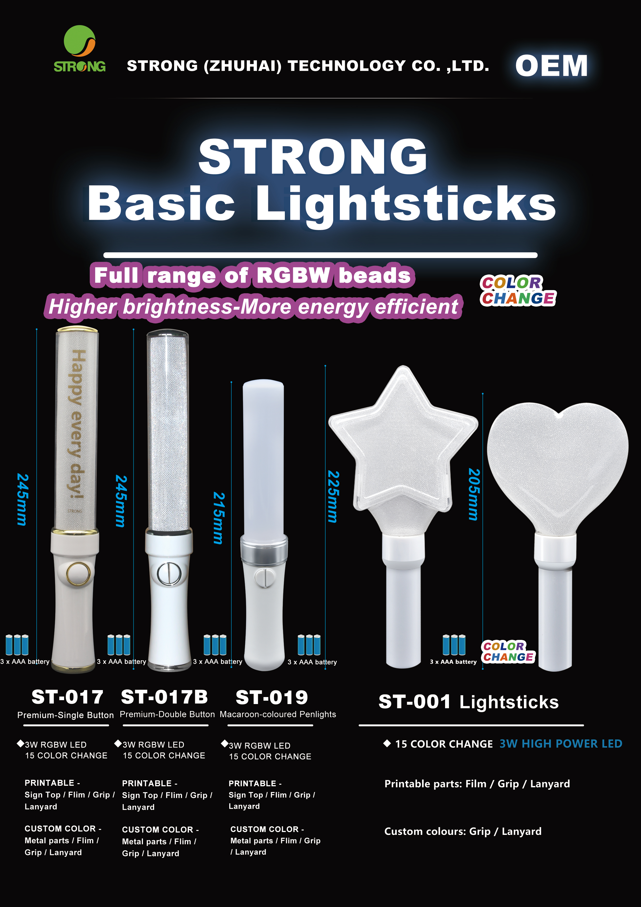 Led Light Up Wand Detail