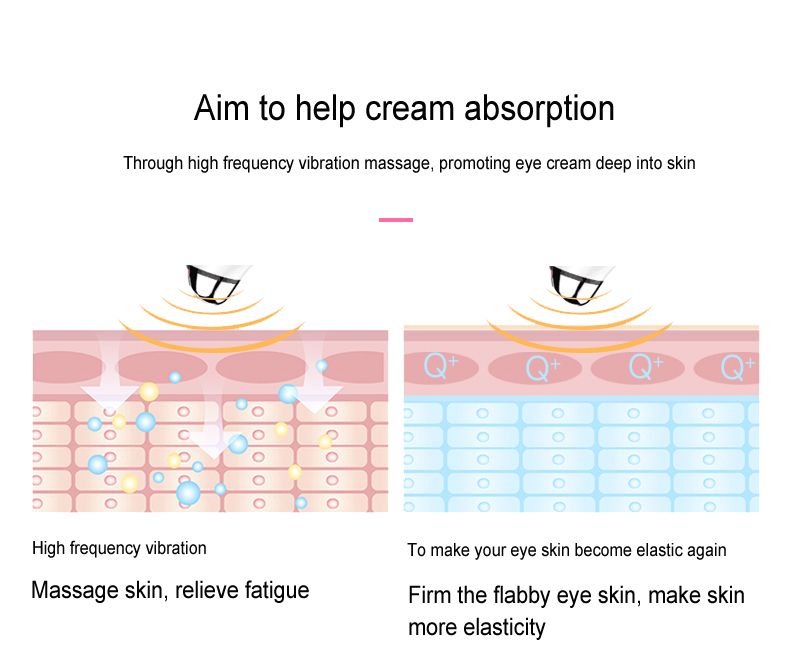 Handheld Skin Care Machine