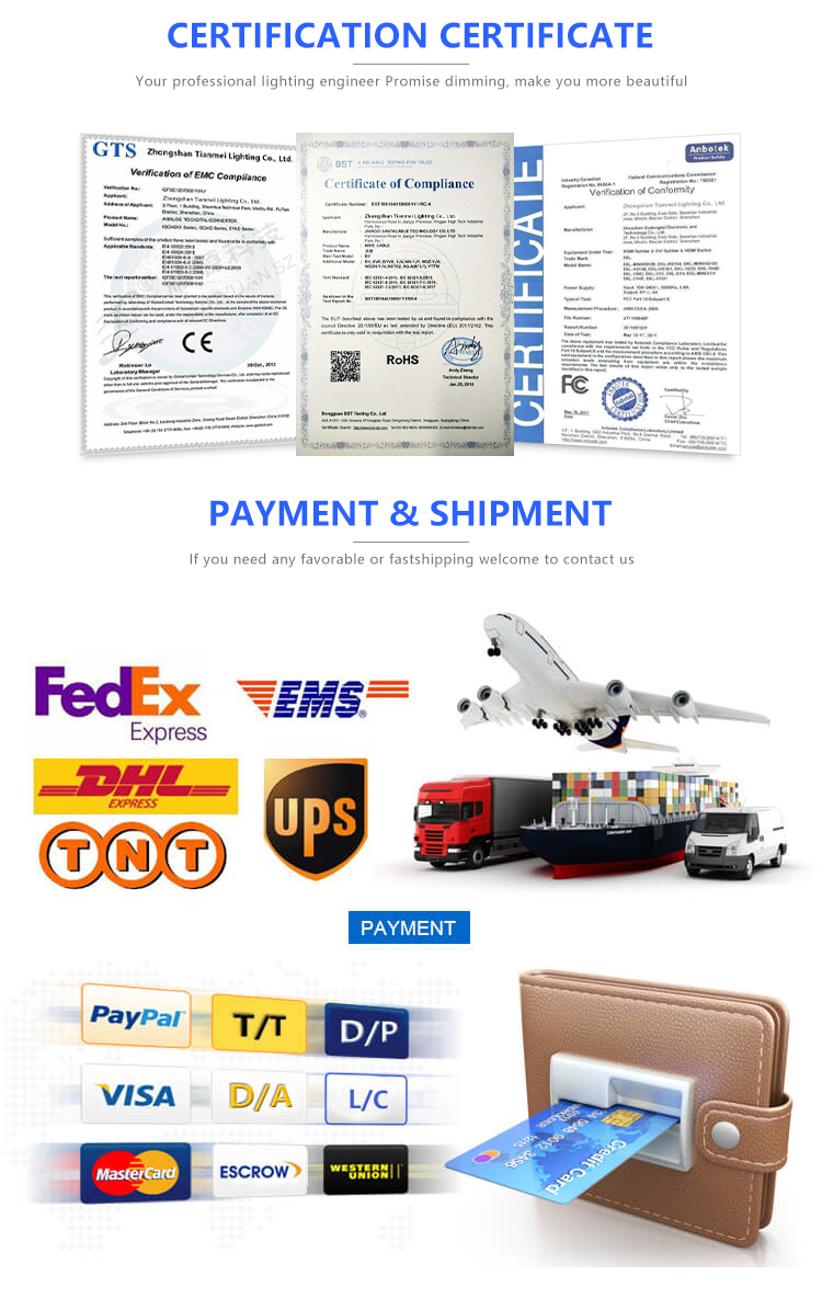 Payment and Shipment
