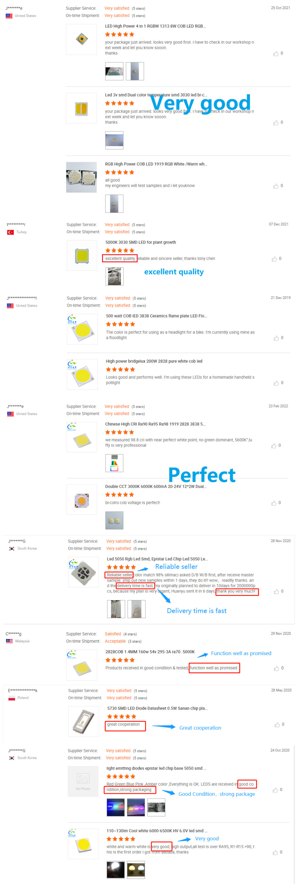 Customer Reviews