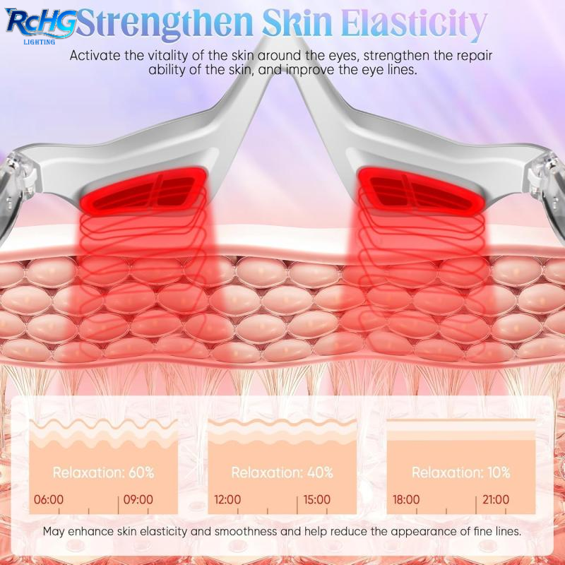 Red Therapy LED Eye Lift Wand 650nm Microcurrent Vibration 3D Contour Dark Circle USB Recharge 3 Mode Home Office Use OEM Gift