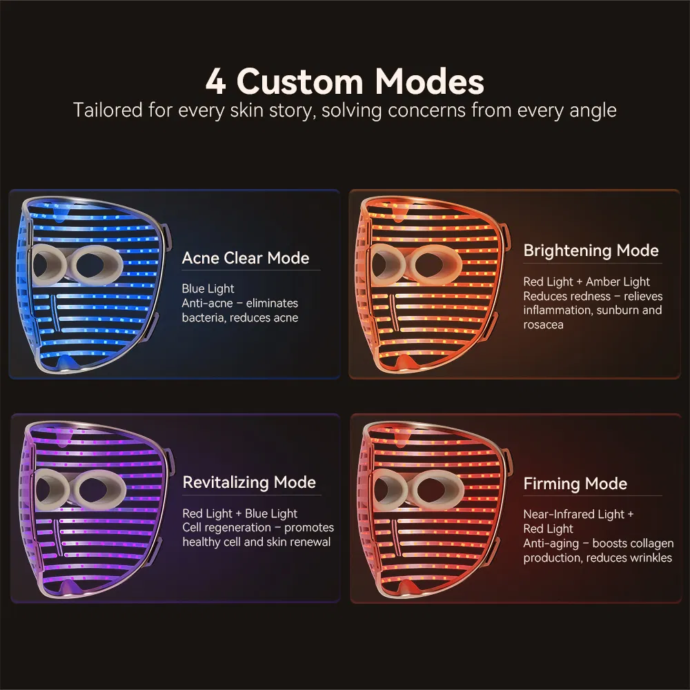 Wholesale Customization Clinical 4 Colors Red Light Therapy Face Mask for Anti-Aging Wrinkle Reduction 460nm 605nm 630nm 850nm LED Facial Mask OEM Manufacturer