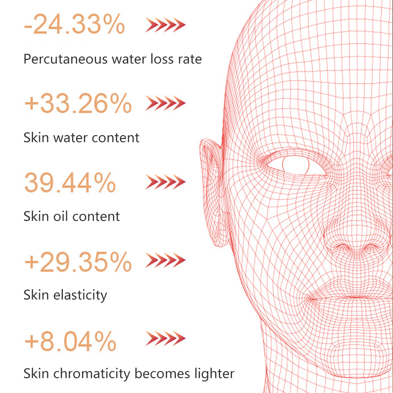New Arrival 7 Colors LED Body Skin Care Device Professional Home Use Anti-Aging Skin Management with Wireless Remote Control
