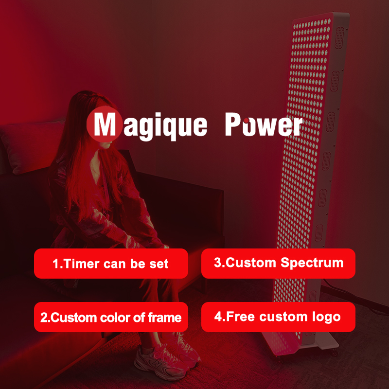 300W Home Use LED Red Light Therapy Machine Beauty Facial Desktop Pain Relief with US Plug Near Infrared Light Therapy Panel